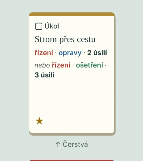 Karta situace s popisky