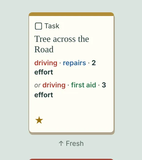 A situation card with labels